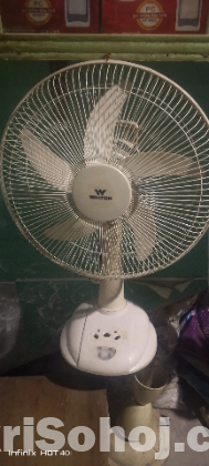 Walton ফ্যান